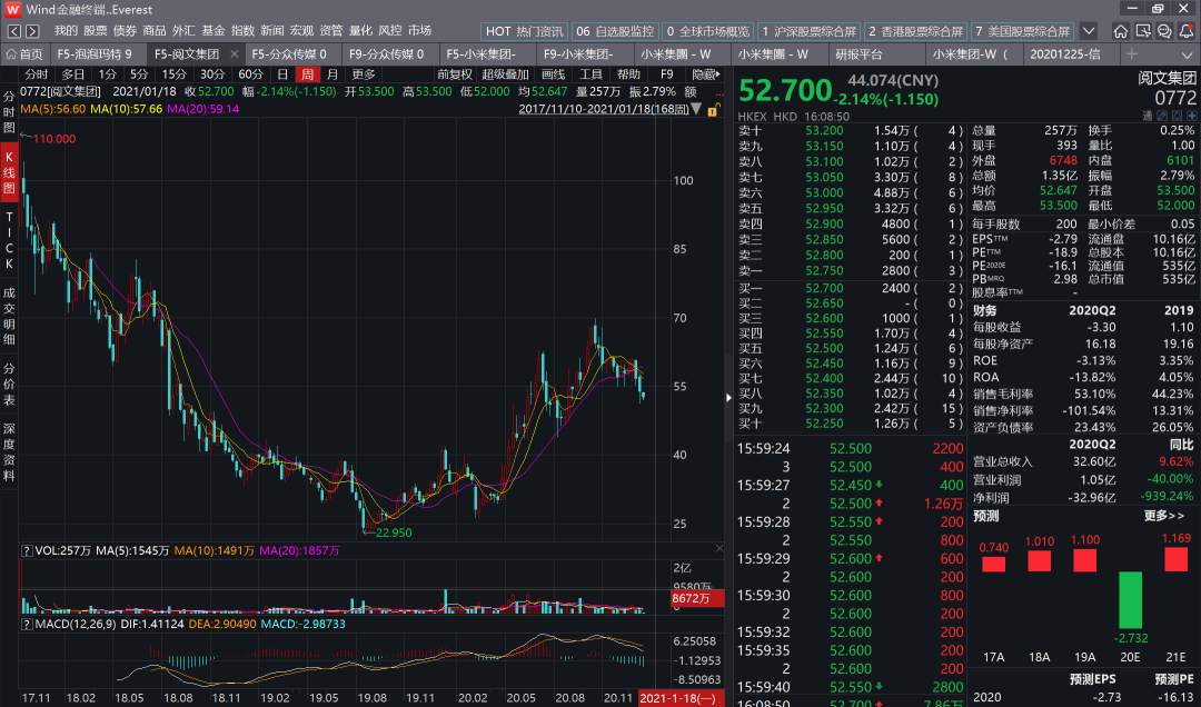 泡泡玛特的市值千亿，只是博彩式潮玩商业故事的前半段