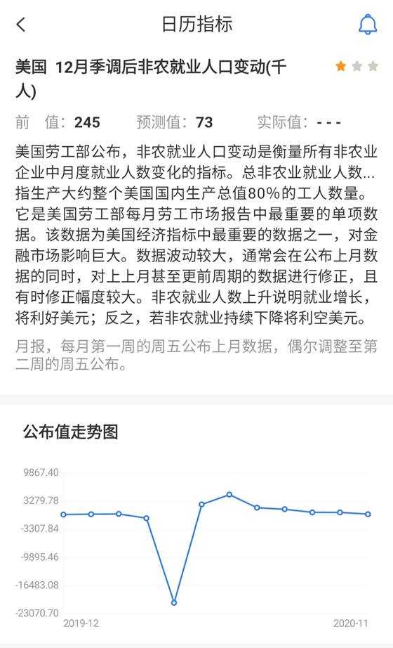 新年的第一份好运，从非农竞猜开始