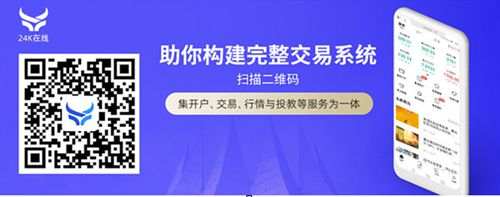 【黄金收盘】出师不利！拜登首个计划遭遇共和党参议员反对 黄金暴涨之后遭遇获利了结
