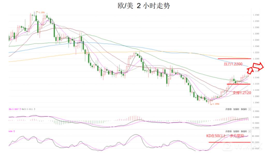 MEXGroup：晚间简报2021-01-20