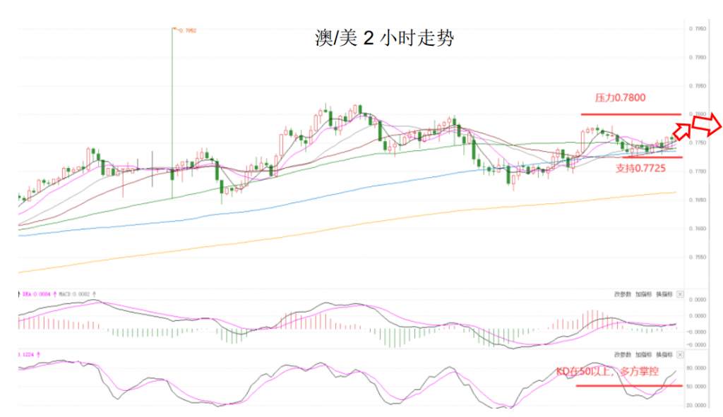 MEXGroup：晚间简报2021-01-14