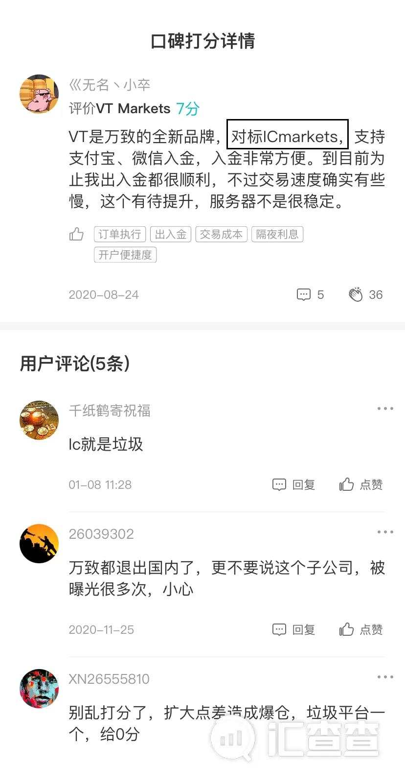 汇查查：放话对标IC，万致的子品牌 VT Markets被爆频繁掉线！