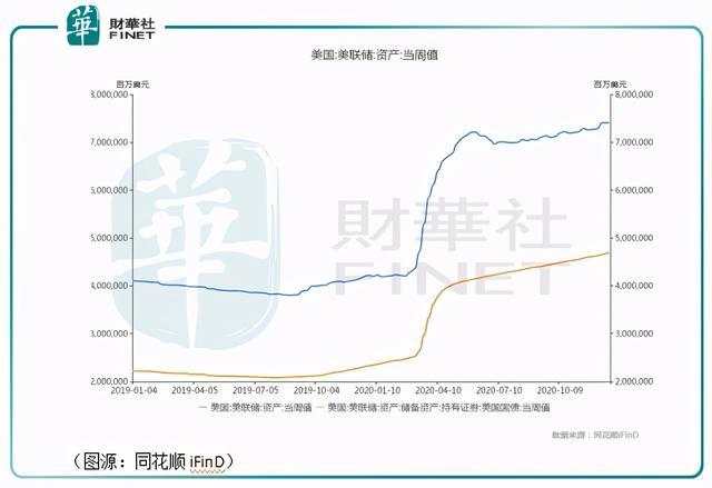 比特币大观：价格一度飙至四万美元！今年梭哈明年别墅靠大海？