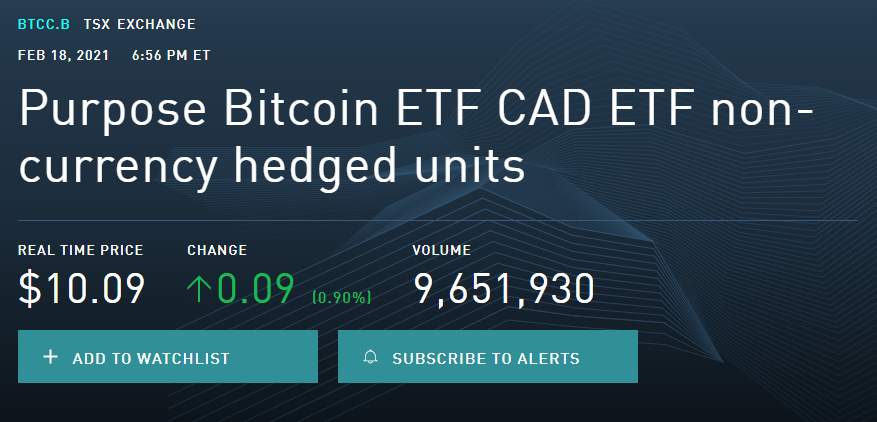 但斌已抢先买入！首只比特币ETF上市首日成交量惊人