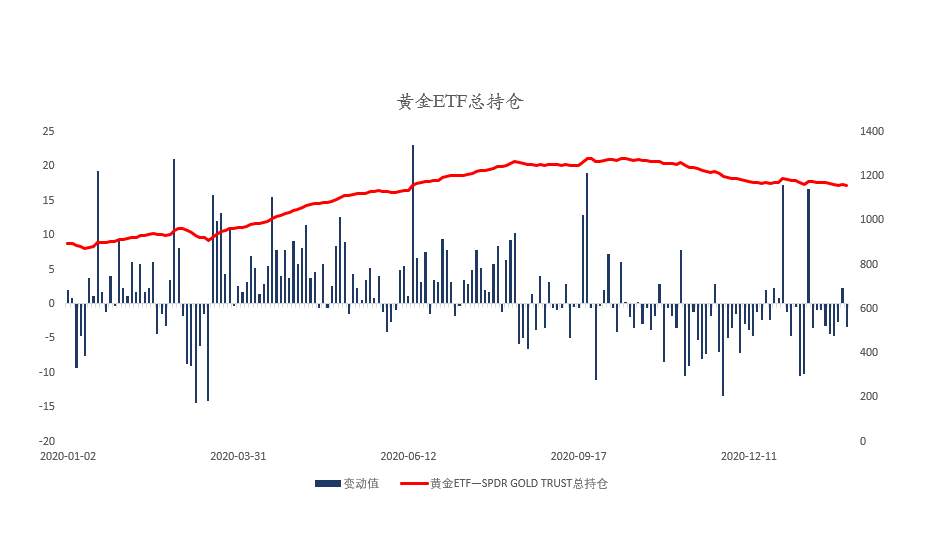 MEXGroup：每周策略 | 前瞻资讯 触手可及2021.02.08
