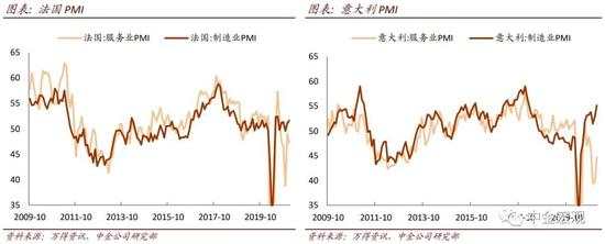 中金宏观：美元反弹的背后 疫苗与财政