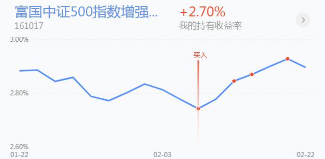 2.23英雄帖：周期性板块内部轮转，军工保险强势领涨