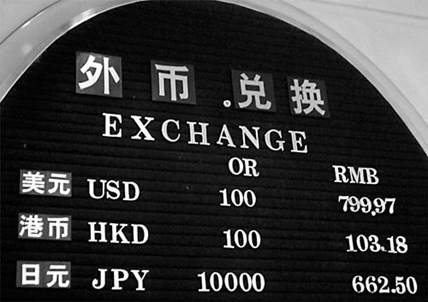 比特币那么火，今年的你打算怎么做？