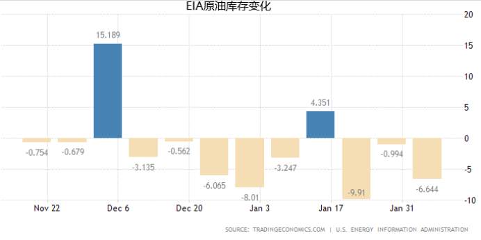 exness:油价攀升节节高,这是因为国际这几个原因造成的,你知道几个