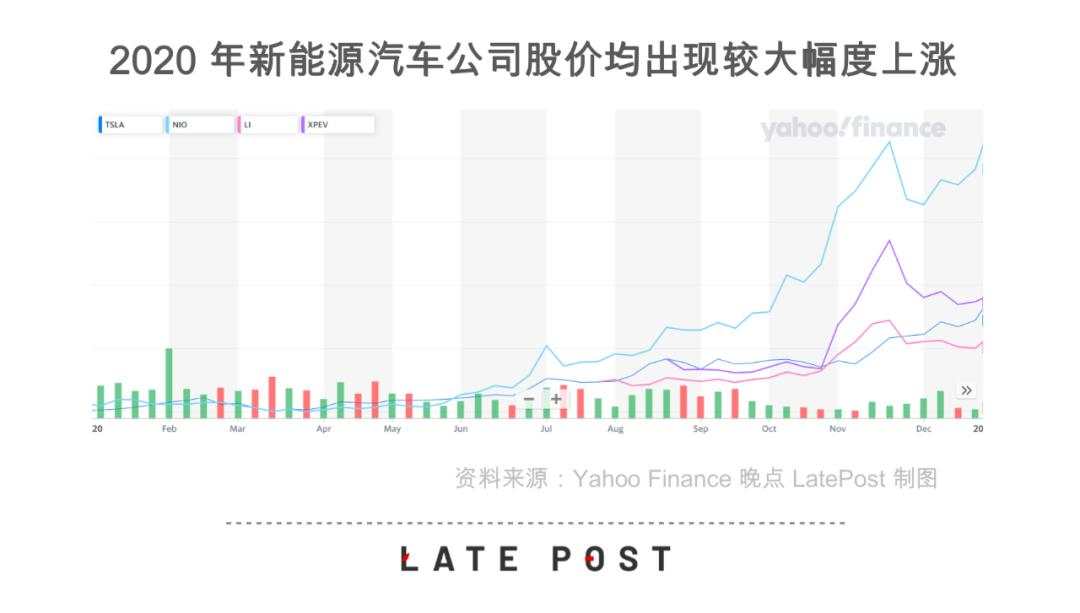 小米回应造车：等等看看 暂时没有
