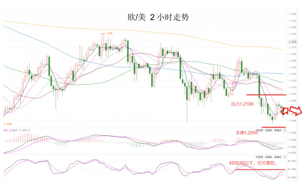 MEXGroup：晚间简报2021-02-02