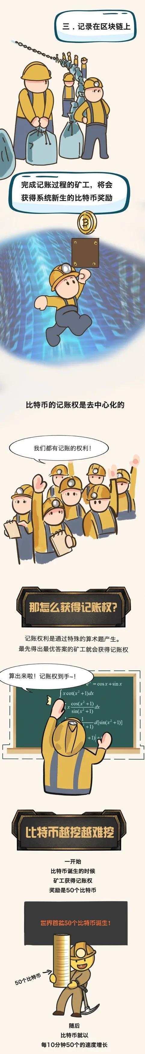还在涨！比特币升至49000，上限在哪？