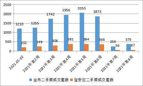 全国房价最高的城市，一夜被打回原形