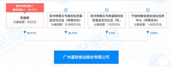 口腔上的中国，电动牙刷是泡沫吗？