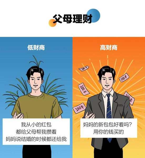 被基金耍成这样,哈哈哈哈哈哈