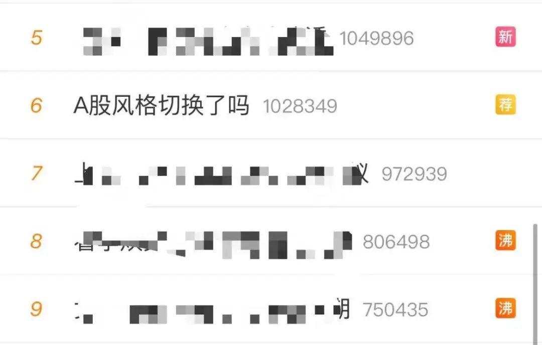 又跌上热搜！抱团股惨烈团灭！ 投资者熬不住了