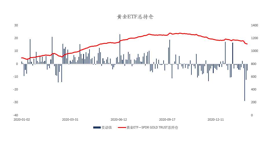 MEXGroup：晚间简报2021-02-24