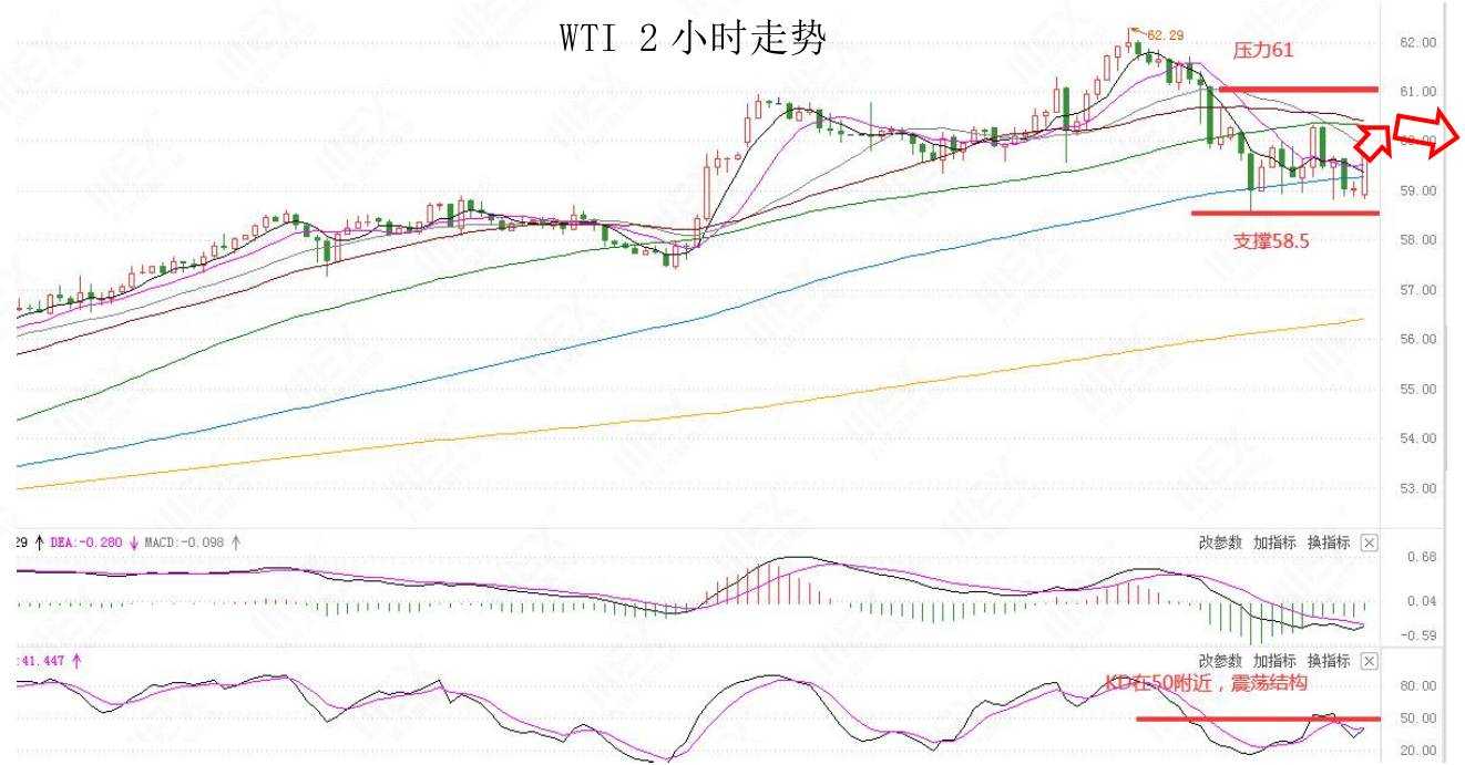 MEXGroup：每日快讯|短线美元指数仍然偏弱，商品、欧系整体较强