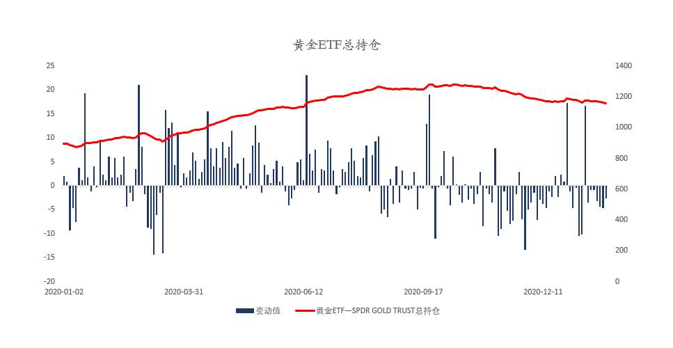 MEXGroup：晚间简报2021-02-03