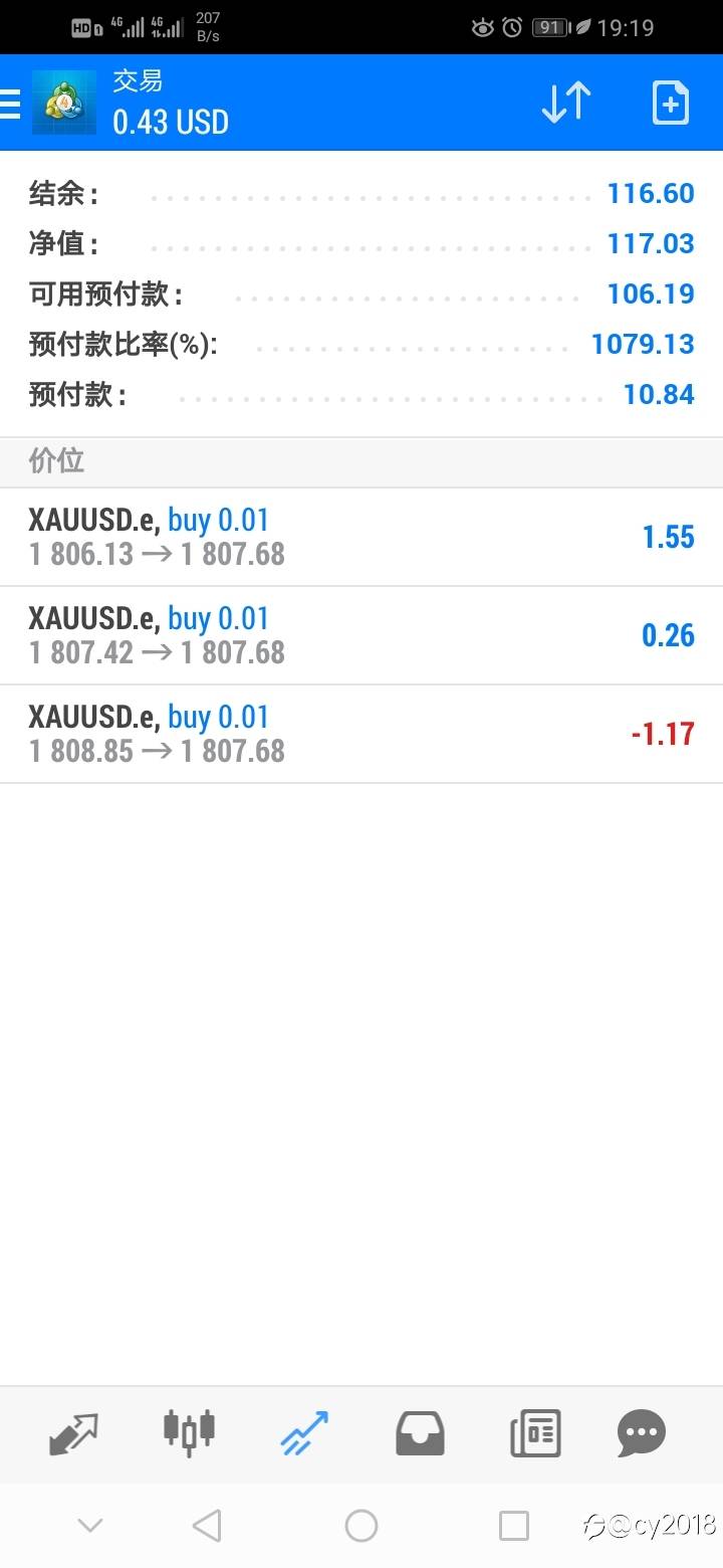 交易笔记00008