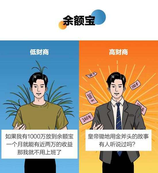 被基金耍成这样,哈哈哈哈哈哈