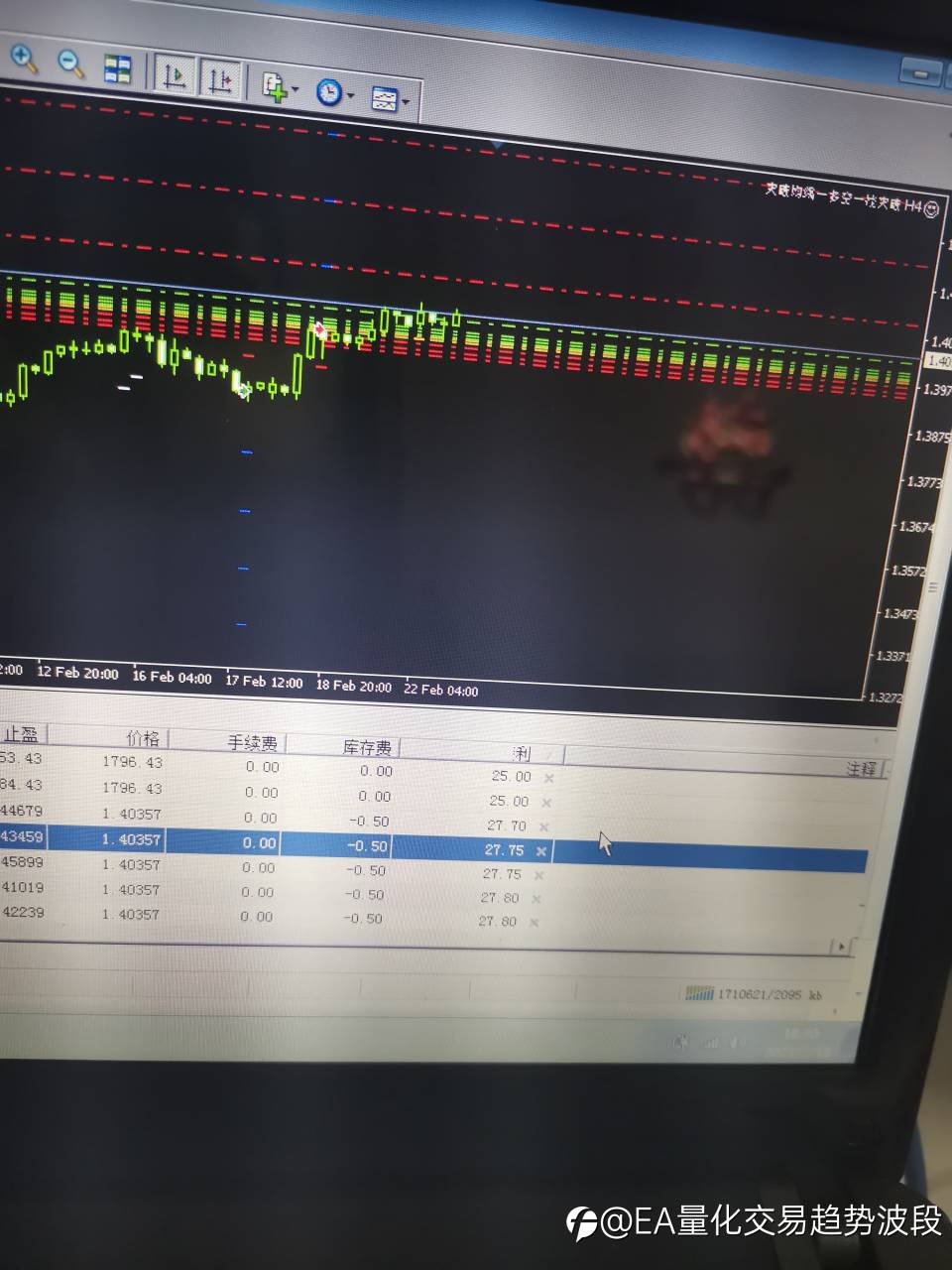 #GBP/USD#分享磅美高胜率EA