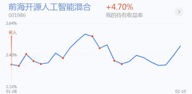 2.18英雄帖：大消费集体调整，稀土与大蓝筹共同造势