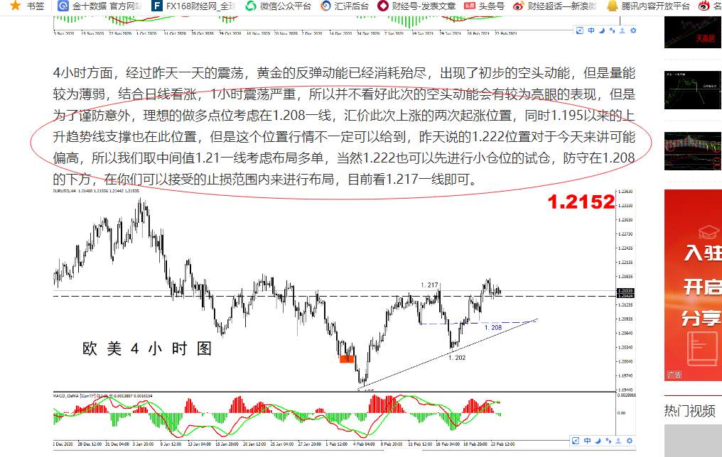 【欧美篇】：做欧美需要的就是耐心！