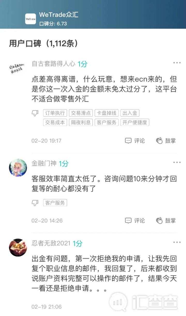 汇查查：优质平台新年猛增新面孔，低点差成用户首选！