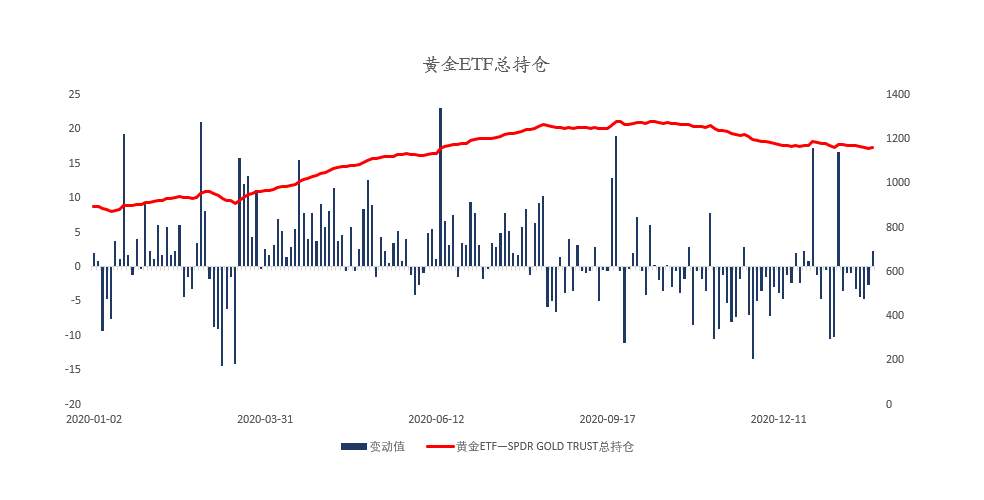 MEXGroup：晚间简报|美国非农公布在即，如没有超预期的结果美元恐将承压