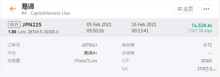 新手投资者，适合左侧交易吗？