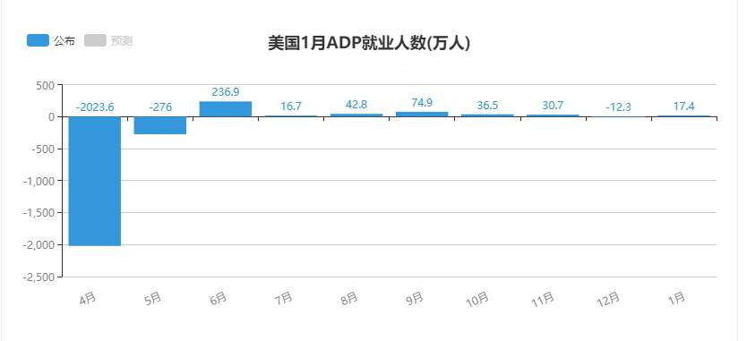 【黄金篇】：黄金日线如期向下破位，新低之后还会有反弹！