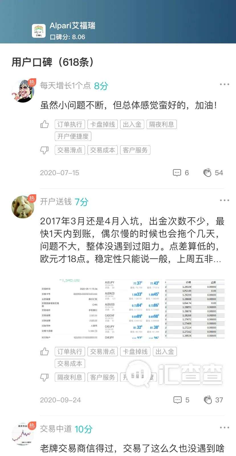 汇查查：2021年首月榜单发布，这4家平台跻身优质前排！