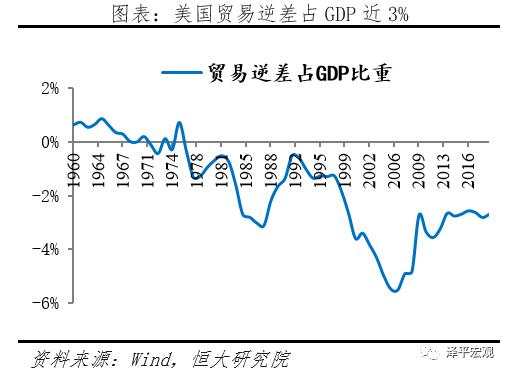 “嚣张的美元霸权”：如何在全世界剪羊毛