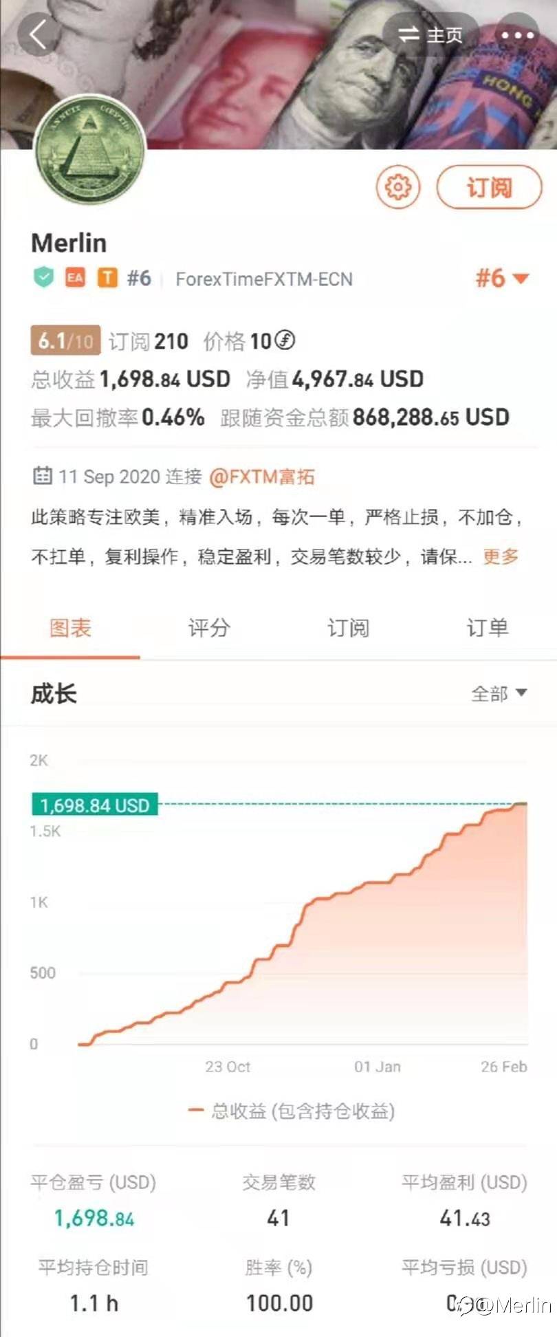 为什么有些汇友跟单会亏损?