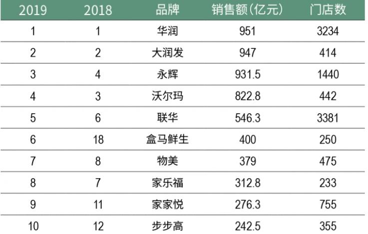 马云、马化腾缠斗史，都想干掉对方，结果都拥有十万亿生态圈