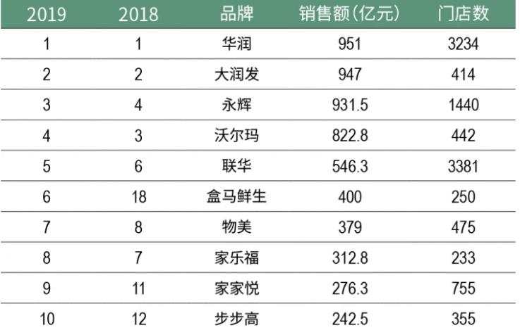 马云、马化腾缠斗史，都想干掉对方，结果都拥有十万亿生态圈