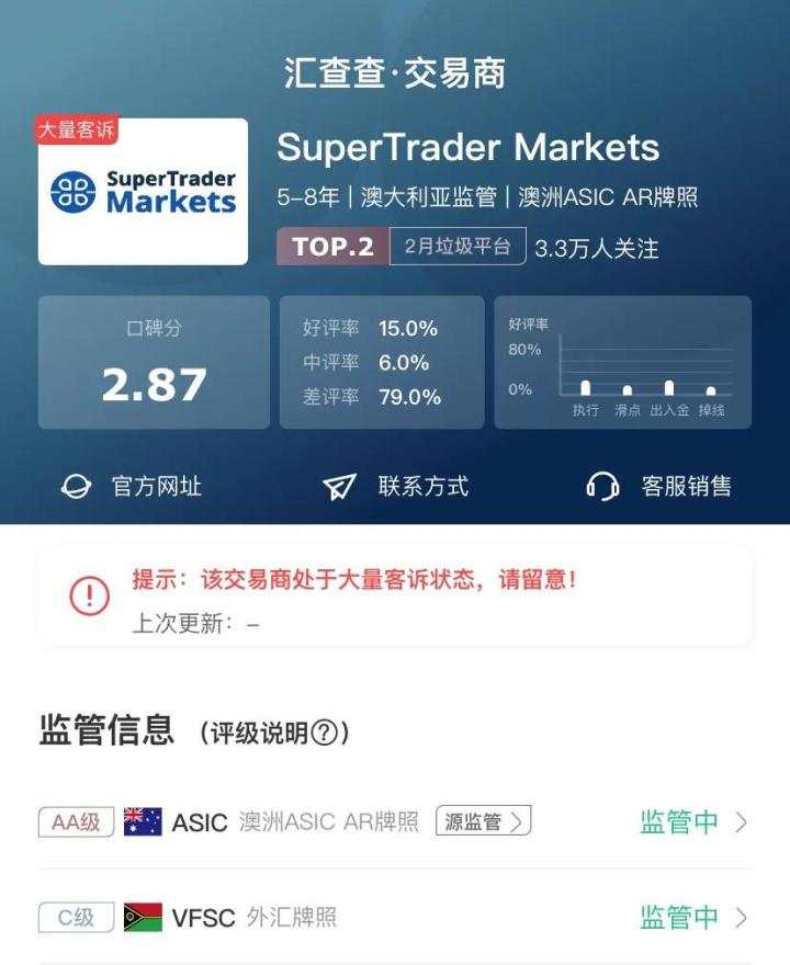 汇查查：优质平台新年猛增新面孔，低点差成用户首选！