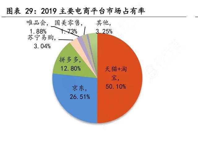 马云、马化腾缠斗史，都想干掉对方，结果都拥有十万亿生态圈
