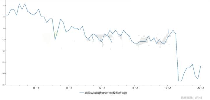 exness:2月重点货币，英镑/美元，重大利空将突袭英镑