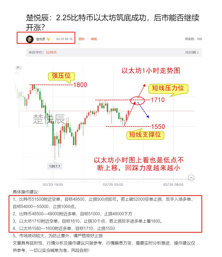 楚悦辰：2.26比特币以太坊箱体震荡，后市如何操作？