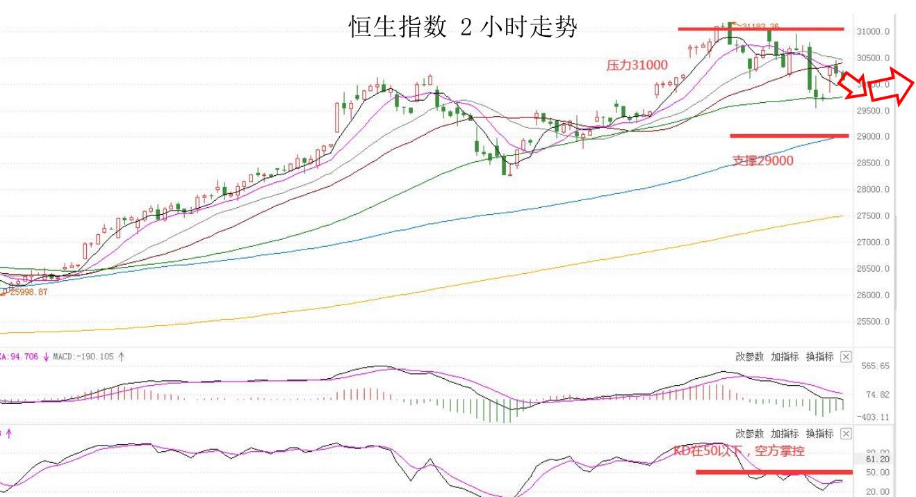 MEXGroup：每日快讯|美债收益率大幅上升，短线提振美元
