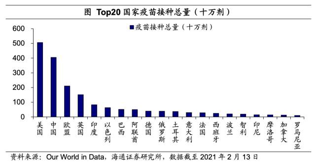 让市场闻风丧胆的美债收益率到底是个啥？这篇文章讲清楚了