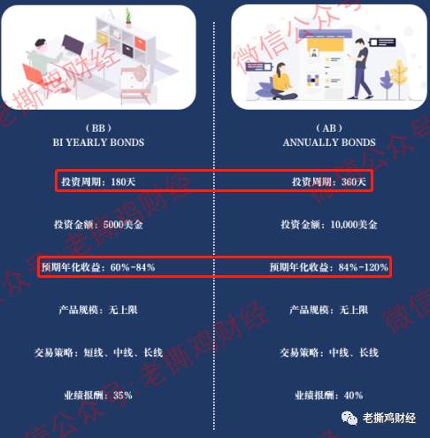 RC瑞麟国际外汇托管—实锤创始人是外国群众演员！！