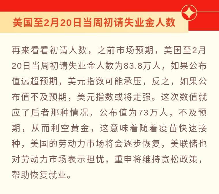 跌至谷底的黄金，何时才能迎来春天？