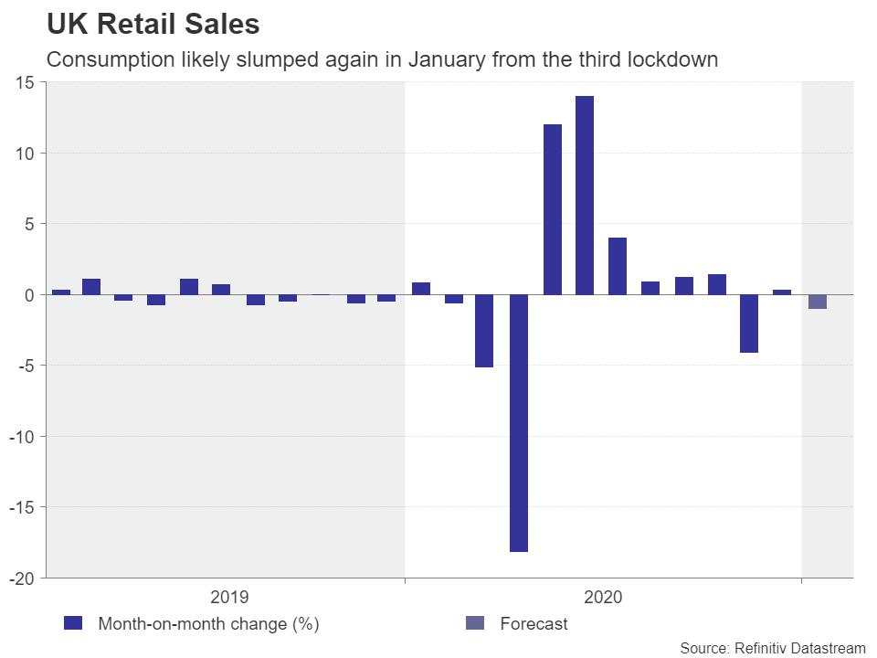 Week ahead – Dollar’s comeback bid wobbles ahead of Fed minutes, flash PMIs [Video]