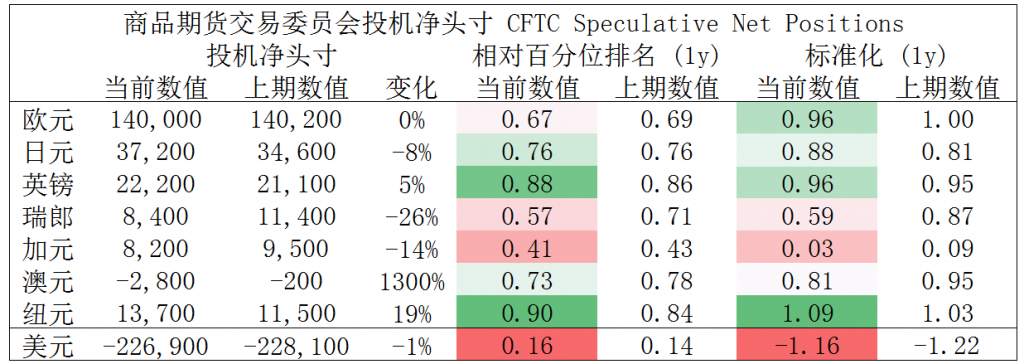 MEXGroup：晚间简报2021-02-23