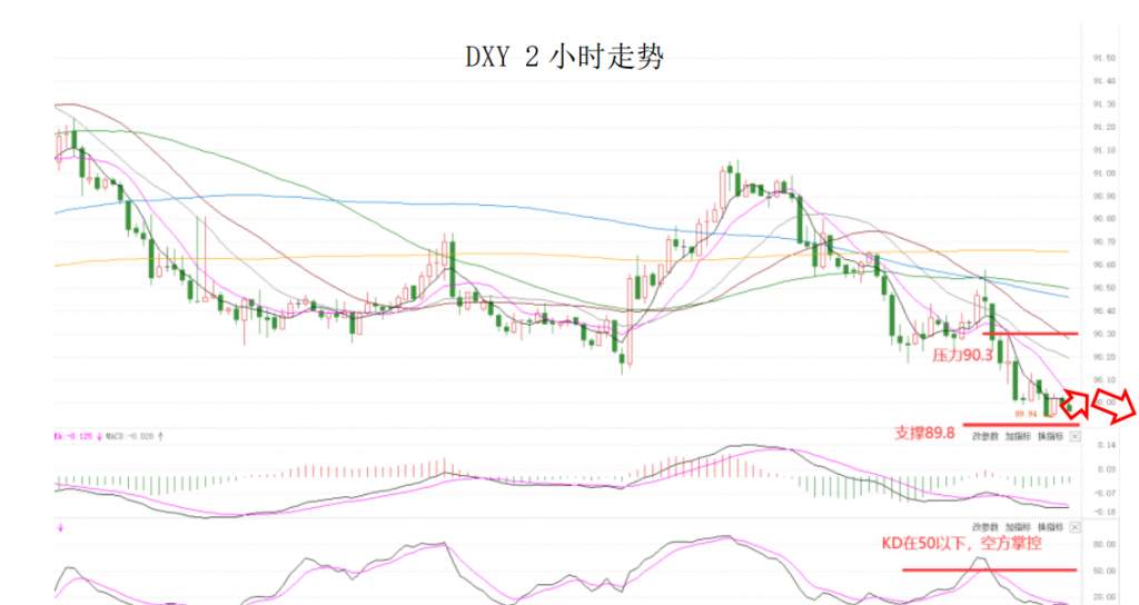 MEXGroup：晚间简报2021-02-23