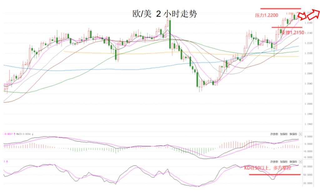 MEXGroup：晚间简报2021-02-23