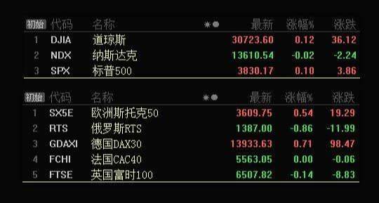 板块风云：市场风云变幻难以捉摸时，低吸策略可以这样调整